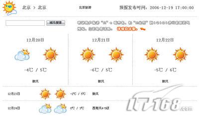 为何QQ天气网对北京天气预报如此精准?揭秘其技术奥秘! 第3张 为何QQ天气网对北京天气预报如此精准?揭秘其技术奥秘! 第3张