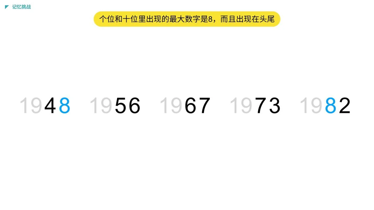 PPT输入数字受阻?揭秘数字输入障碍背后的原因! 第2张 PPT输入数字受阻?揭秘数字输入障碍背后的原因! 第2张