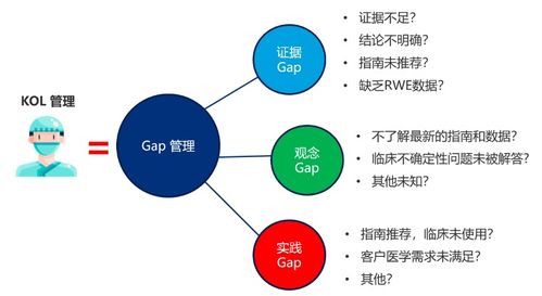 资源配置概念是什么,资源配置是什么意思 第3张 资源配置概念是什么,资源配置是什么意思 第3张