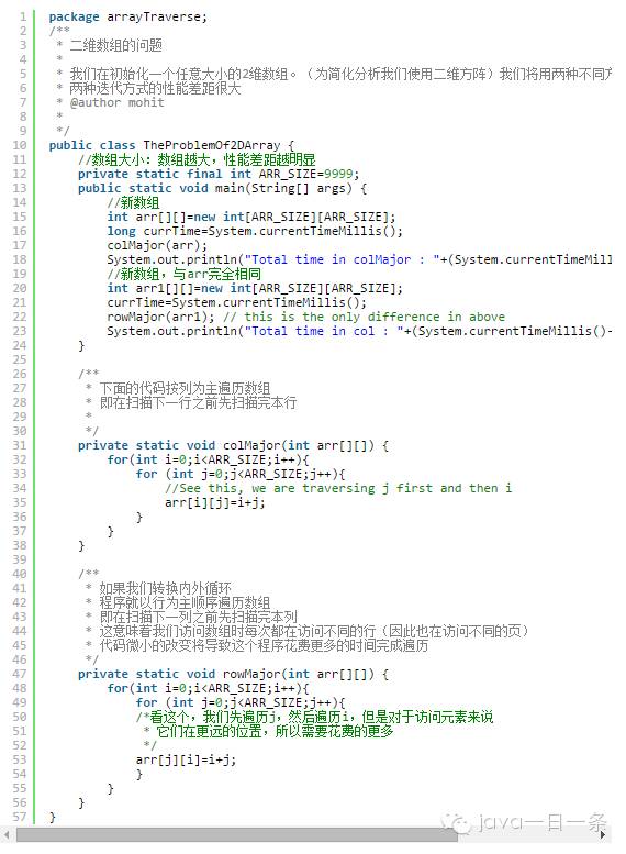 java怎么定义数组并遍历 第2张 java怎么定义数组并遍历 第2张