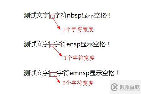 html如何输入框内容为空 第2张 html如何输入框内容为空 第2张