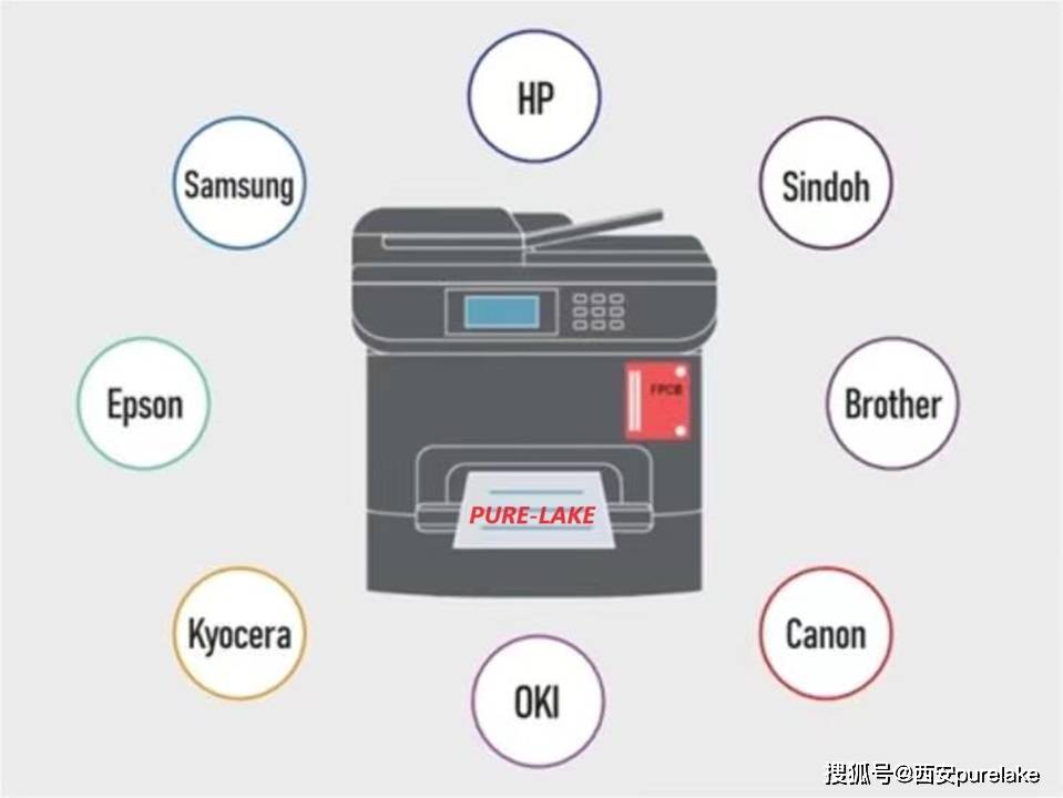 为何打印设备设置密码?背后隐藏着哪些安全与隐私考量? 第2张 为何打印设备设置密码?背后隐藏着哪些安全与隐私考量? 第2张