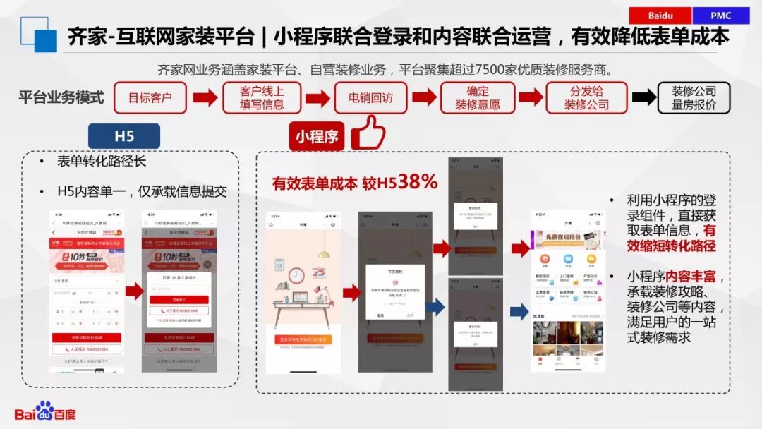 百度智能小程序开发实例中,有哪些值得借鉴的实用技巧和案例? 第2张 百度智能小程序开发实例中,有哪些值得借鉴的实用技巧和案例? 第2张