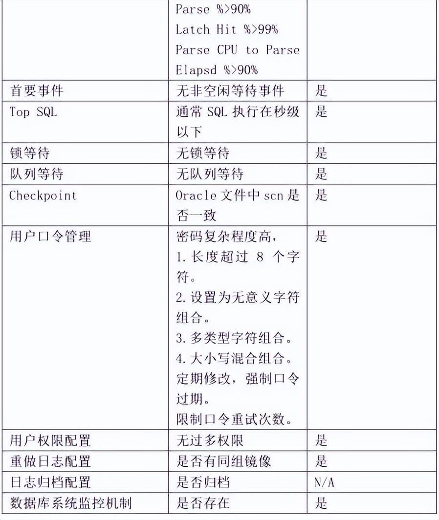 GPU服务器UDP不通可能是网络配置、防火墙设置或驱动问题导致？原因解析及解决方法。 第3张