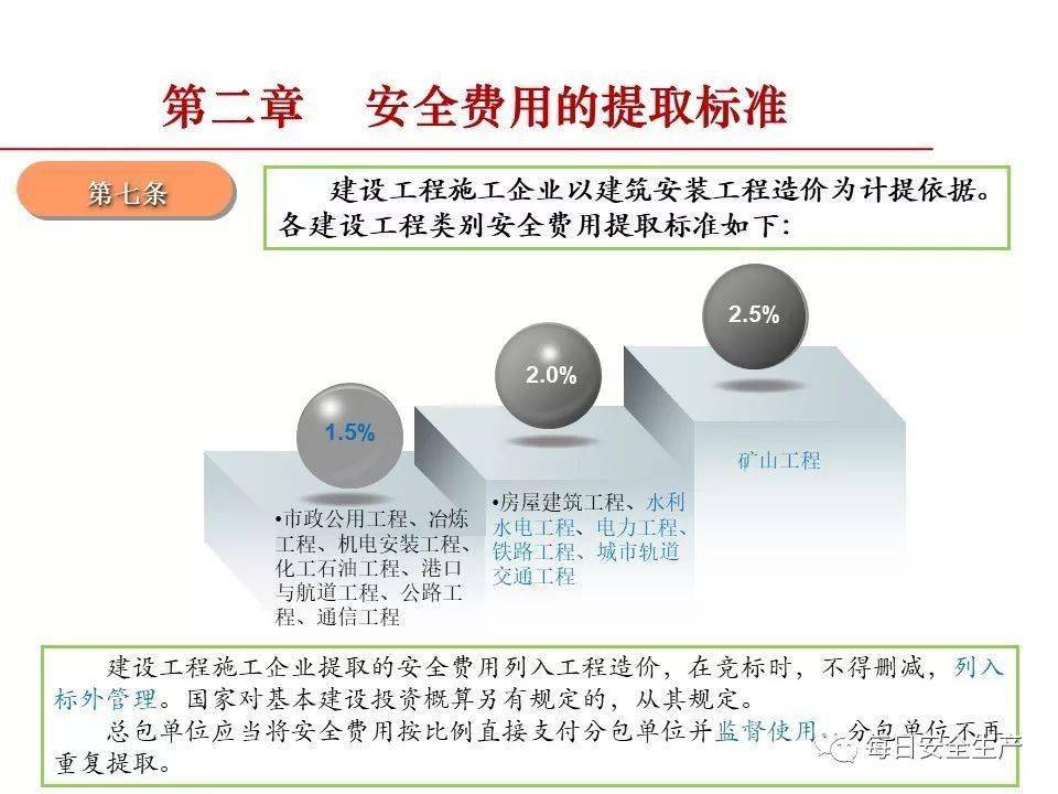 安全防护报价如何合理估算?揭秘报价背后的疑问与考量因素? 第1张 安全防护报价如何合理估算?揭秘报价背后的疑问与考量因素? 第1张