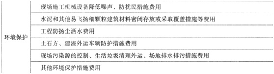 安全防护报价如何合理估算?揭秘报价背后的疑问与考量因素? 第2张 安全防护报价如何合理估算?揭秘报价背后的疑问与考量因素? 第2张