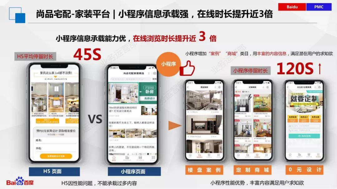 百度智能小程序开发实例中,有哪些值得借鉴的实用技巧和案例? 第3张 百度智能小程序开发实例中,有哪些值得借鉴的实用技巧和案例? 第3张