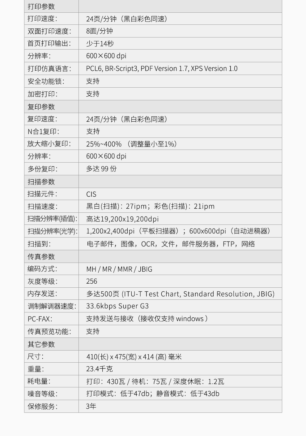 兄弟9140cdn激光彩色打印机性能如何?性价比高吗?值得购买吗? 第1张 兄弟9140cdn激光彩色打印机性能如何?性价比高吗?值得购买吗? 第1张