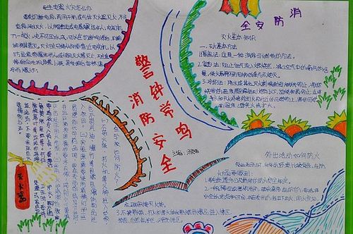 安全知识手抄报内容有哪些?简单又实用的安全知识点整理 第2张 安全知识手抄报内容有哪些?简单又实用的安全知识点整理 第2张