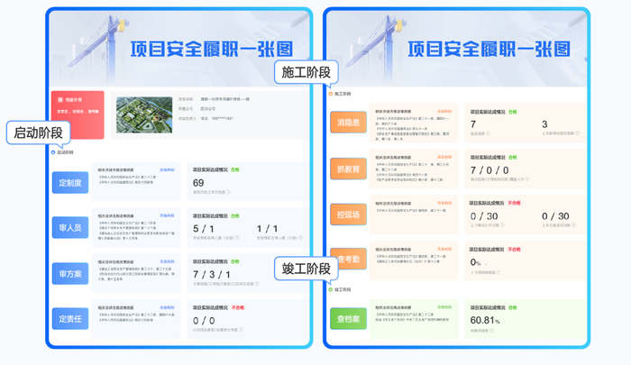 安全组隔离排行榜哪些网站在安全组隔离方面做得更好,存在哪些隐患? 第3张 安全组隔离排行榜哪些网站在安全组隔离方面做得更好,存在哪些隐患? 第3张