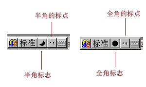 java 半角双引号怎么转换为全角双引号 第1张 java 半角双引号怎么转换为全角双引号 第1张