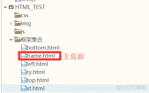 如何在html中插入框架集 第2张 如何在html中插入框架集 第2张