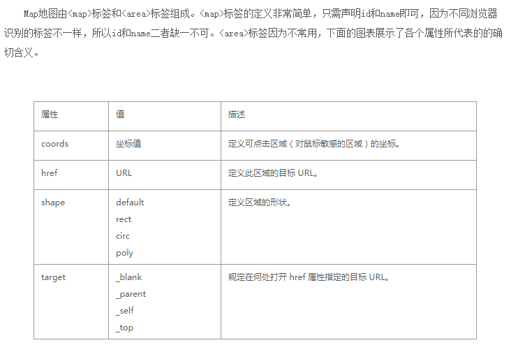 HTML外部调用法的具体步骤和应用场景是什么? 第2张 HTML外部调用法的具体步骤和应用场景是什么? 第2张