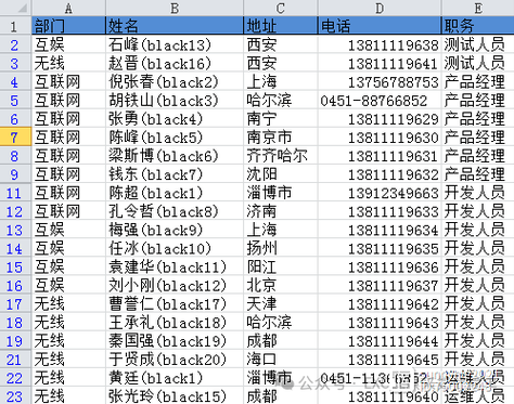 如何在数据库中快速查找并识别表格中的重复数据记录? 第3张 如何在数据库中快速查找并识别表格中的重复数据记录? 第3张
