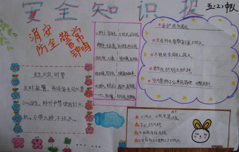 安全知识手抄报内容有哪些?简单又实用的安全知识点整理 第3张 安全知识手抄报内容有哪些?简单又实用的安全知识点整理 第3张