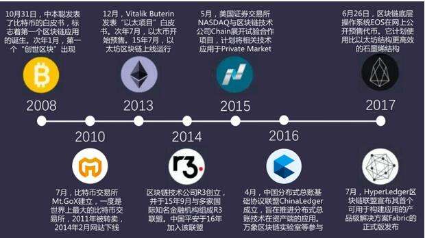 廿四 商标揭秘,我国商标发展历程中的关键节点与未来趋势? 第1张 廿四 商标揭秘,我国商标发展历程中的关键节点与未来趋势? 第1张