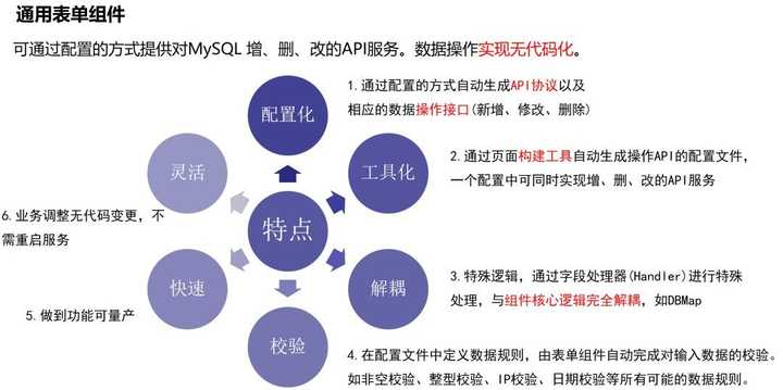 Go语言在物联网开发领域的适用性如何?是否存在更适合的选择? 第2张 Go语言在物联网开发领域的适用性如何?是否存在更适合的选择? 第2张