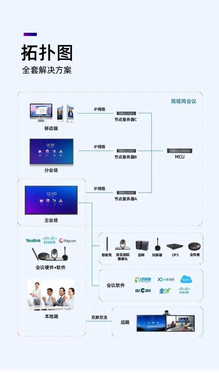 没有终端服务器,企业远程办公如何高效协作? 第1张 没有终端服务器,企业远程办公如何高效协作? 第1张