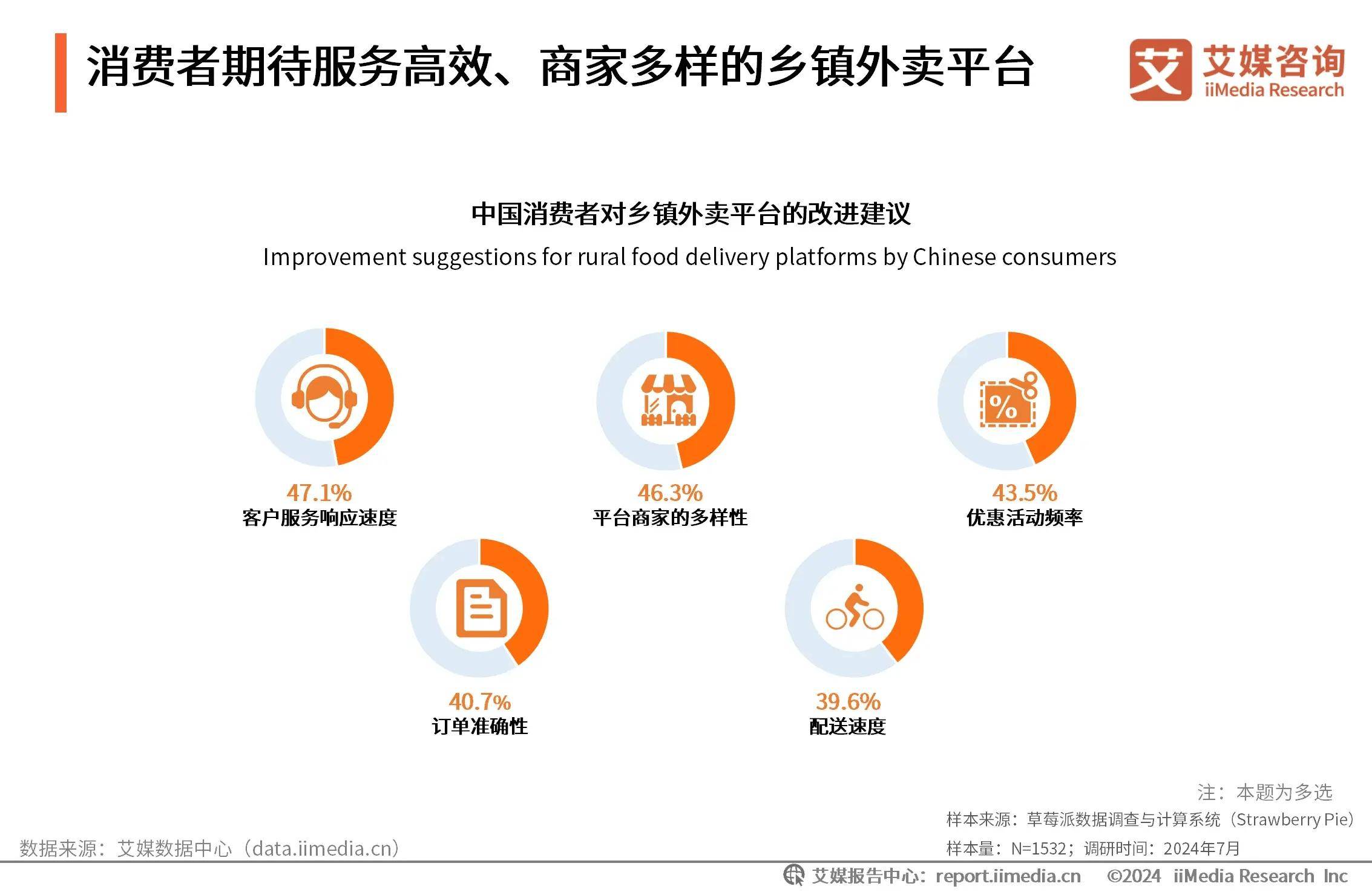 在众多域名代购平台中,究竟哪家是代购服务最佳选择? 第2张 在众多域名代购平台中,究竟哪家是代购服务最佳选择? 第2张