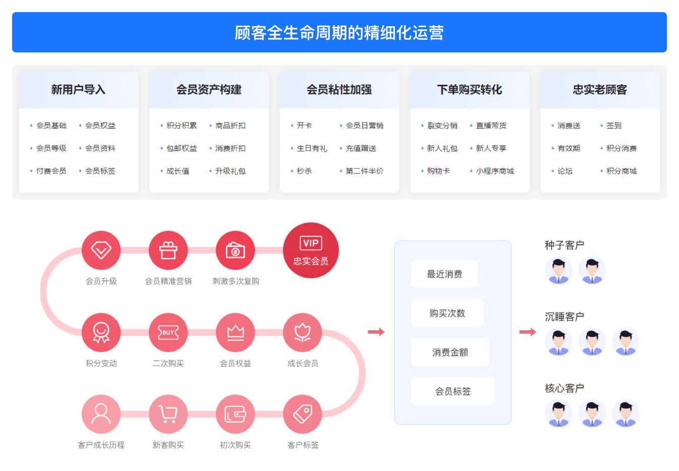 企业主动开发客户端,是出于何种战略考量?其市场影响和用户体验如何? 第1张 企业主动开发客户端,是出于何种战略考量?其市场影响和用户体验如何? 第1张