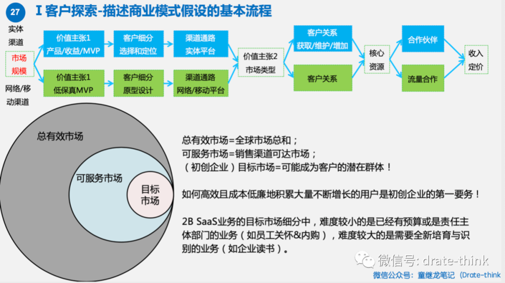 企业主动开发客户端,是出于何种战略考量?其市场影响和用户体验如何? 第3张 企业主动开发客户端,是出于何种战略考量?其市场影响和用户体验如何? 第3张