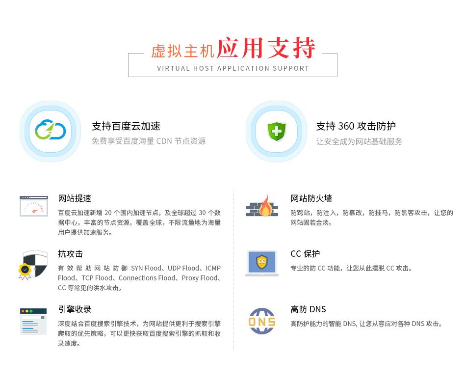 景安虚拟主机有什么用 第2张 景安虚拟主机有什么用 第2张