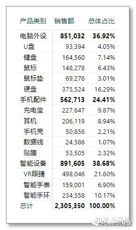 函数计算持续交付排行榜怎么用?函数计算持续交付排行榜怎么配置 第2张 函数计算持续交付排行榜怎么用?函数计算持续交付排行榜怎么配置 第2张