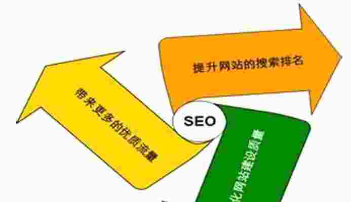 域名带-好吗，域名带横线对SEO优化有影响吗