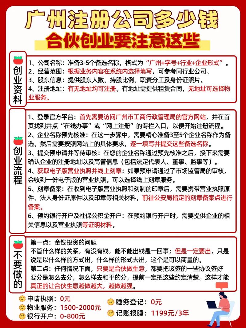 广州域名公司哪家好?广州域名注册多少钱 第3张 广州域名公司哪家好?广州域名注册多少钱 第3张