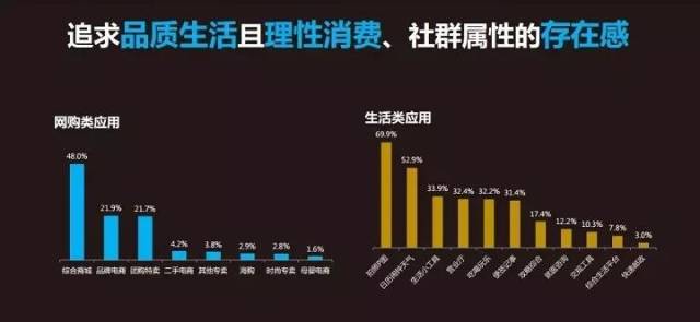 为何社交媒体上的自动点赞功能如此普遍,其背后动机是什么? 第1张 为何社交媒体上的自动点赞功能如此普遍,其背后动机是什么? 第1张
