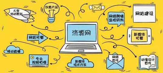 是网络问题还是内容受限?揭秘原因及解决之道! 第3张 是网络问题还是内容受限?揭秘原因及解决之道! 第3张