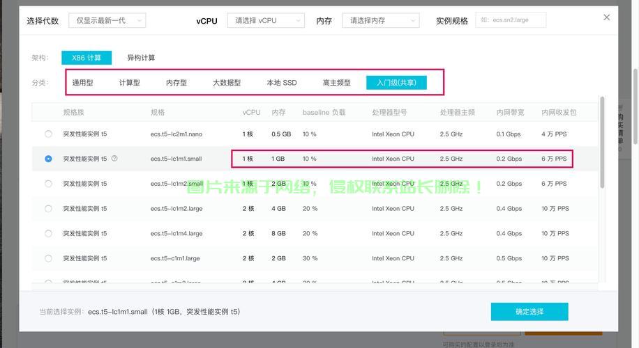 如何向服务器上传数据?步骤与注意事项详解 第2张 如何向服务器上传数据?步骤与注意事项详解 第2张