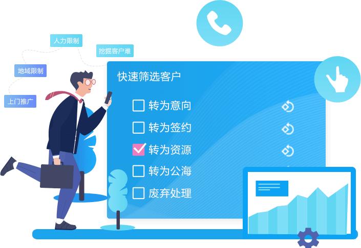 大连地区软件开发公司哪家技术实力强,服务口碑好? 第3张 大连地区软件开发公司哪家技术实力强,服务口碑好? 第3张