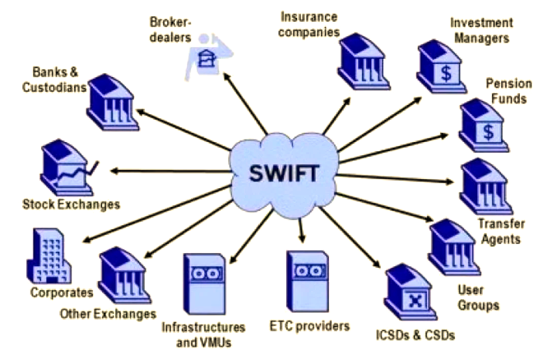 swift 写服务器 第1张 swift 写服务器 第1张