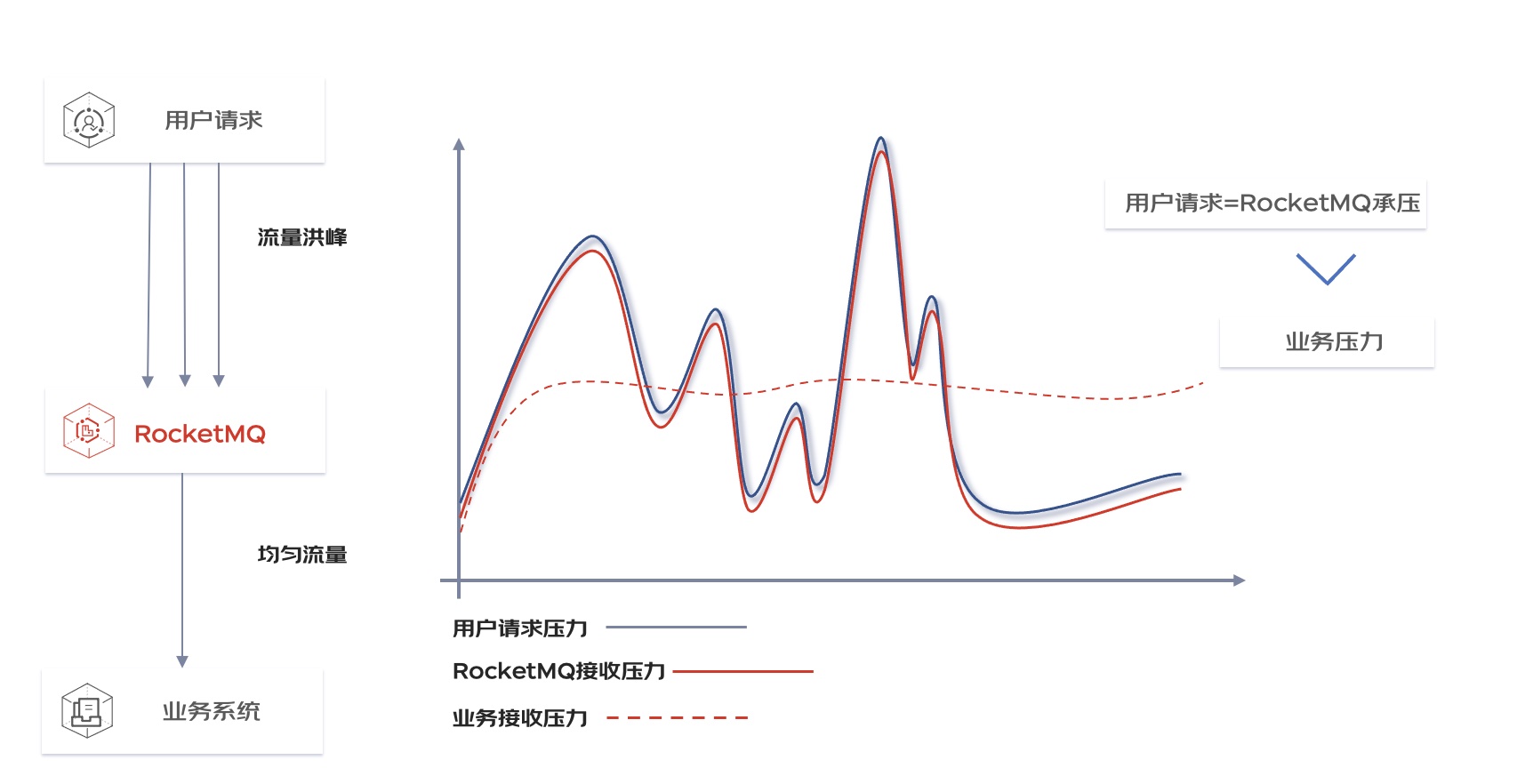 暴风影音运行缓慢,背后原因究竟是什么?深度解析系统瓶颈与优化策略。 第1张 暴风影音运行缓慢,背后原因究竟是什么?深度解析系统瓶颈与优化策略。 第1张