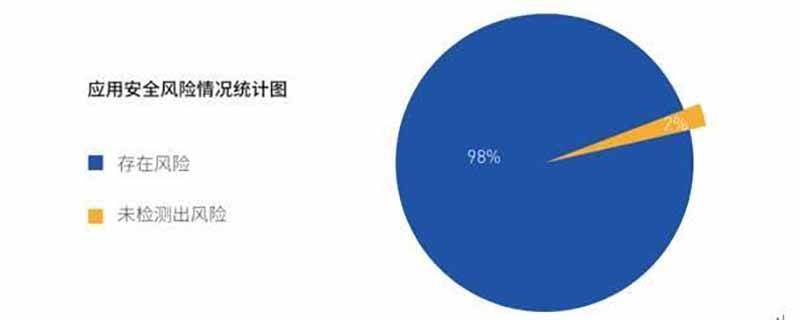 暴风影音运行缓慢,背后原因究竟是什么?深度解析系统瓶颈与优化策略。 第2张 暴风影音运行缓慢,背后原因究竟是什么?深度解析系统瓶颈与优化策略。 第2张
