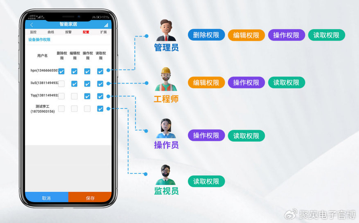 asp人事管理系统功能全面吗？如何优化用户体验与操作便捷性？ 第1张