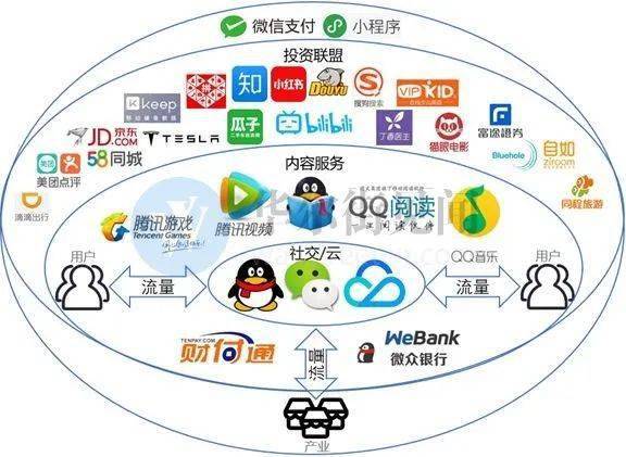 华为分享视频QQ背后的商业战略考量是什么? 第1张 华为分享视频QQ背后的商业战略考量是什么? 第1张