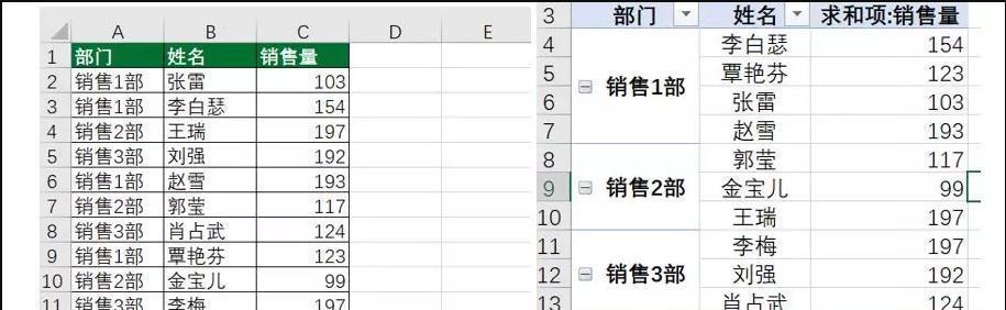 为什么尽管努力,我的表格还是无法实现超级功能?揭秘背后的技术难题! 第2张 为什么尽管努力,我的表格还是无法实现超级功能?揭秘背后的技术难题! 第2张