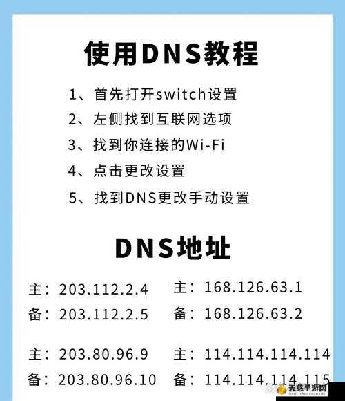 家用WiFi网络的基础DNS设置是多少,如何正确配置?疑问解答! 第3张 家用WiFi网络的基础DNS设置是多少,如何正确配置?疑问解答! 第3张
