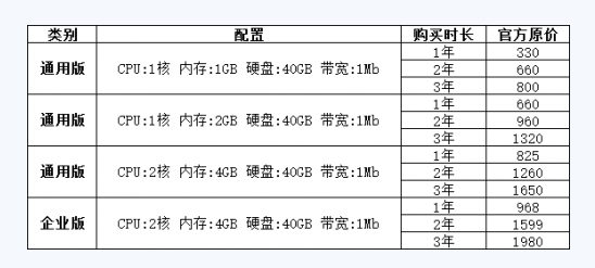会议桥服务器是什么?会议桥服务器租用价格 第1张 会议桥服务器是什么?会议桥服务器租用价格 第1张