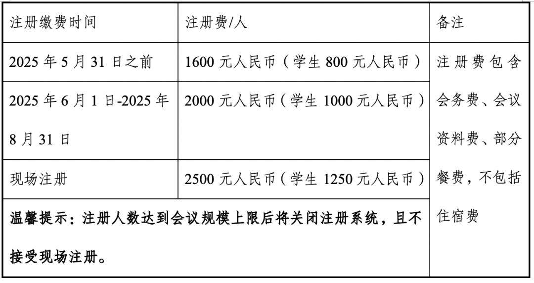 域名费会计怎么做账,域名注册费会计分录 第1张 域名费会计怎么做账,域名注册费会计分录 第1张