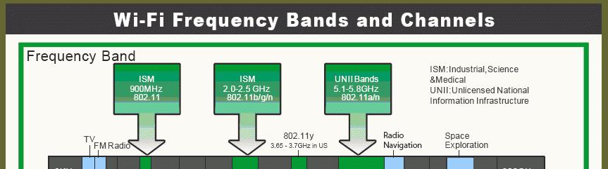 wifi接收器转接网络,如何选择最佳型号以提升信号稳定性? 第3张 wifi接收器转接网络,如何选择最佳型号以提升信号稳定性? 第3张