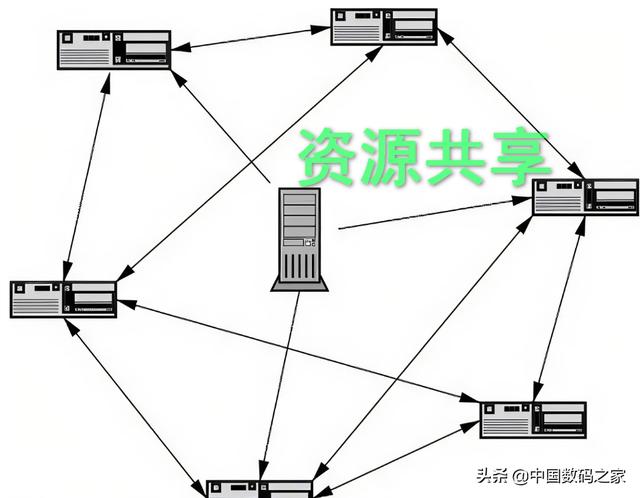 ptr服务器为何在游戏和网络中如此重要?其具体功能和原理是什么? 第1张 ptr服务器为何在游戏和网络中如此重要?其具体功能和原理是什么? 第1张