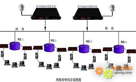 ptr服务器为何在游戏和网络中如此重要?其具体功能和原理是什么? 第3张 ptr服务器为何在游戏和网络中如此重要?其具体功能和原理是什么? 第3张