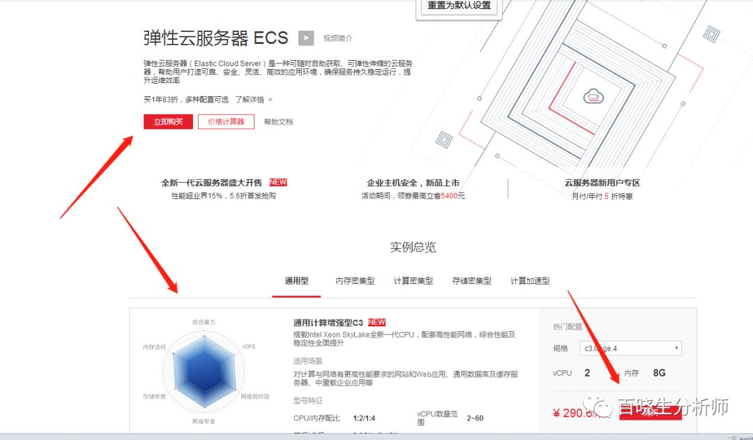 服务器VPS安装步骤是什么?新手如何快速上手? 第2张 服务器VPS安装步骤是什么?新手如何快速上手? 第2张