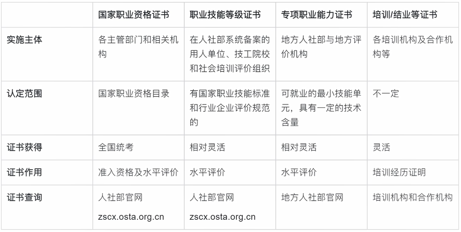 域名备案与域名证书有何区别和重要性? 第2张 域名备案与域名证书有何区别和重要性? 第2张