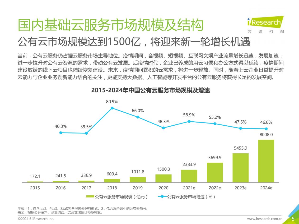 公有云服务厂商,市场格局如何?未来发展趋势是什么? 第3张 公有云服务厂商,市场格局如何?未来发展趋势是什么? 第3张