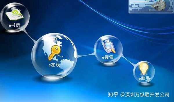 武汉系统开发公司企业,为何在市场上备受青睐? 第2张 武汉系统开发公司企业,为何在市场上备受青睐? 第2张