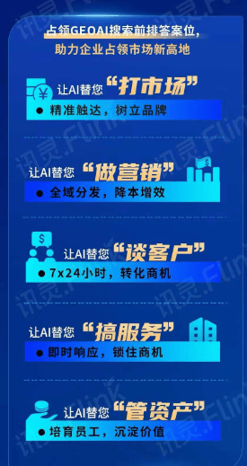 AI域名究竟最适合哪个行业,助力产业升级有何独特优势? 第3张 AI域名究竟最适合哪个行业,助力产业升级有何独特优势? 第3张